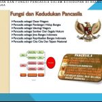 Pancasila: Makna, Fungsi, dan Kedudukannya dalam Kehidupan Berbangsa dan Bernegara